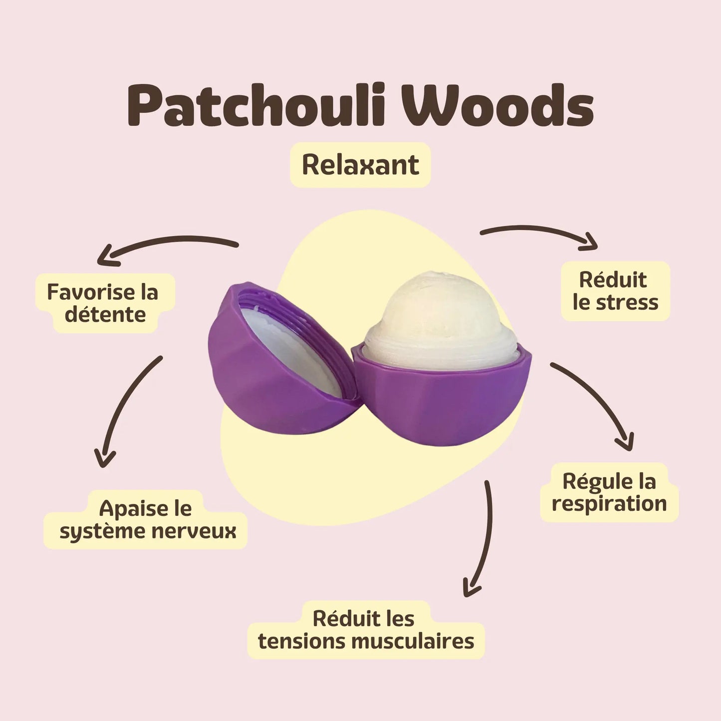 Patchouli Woods - Baume parfumé relaxant Bauum