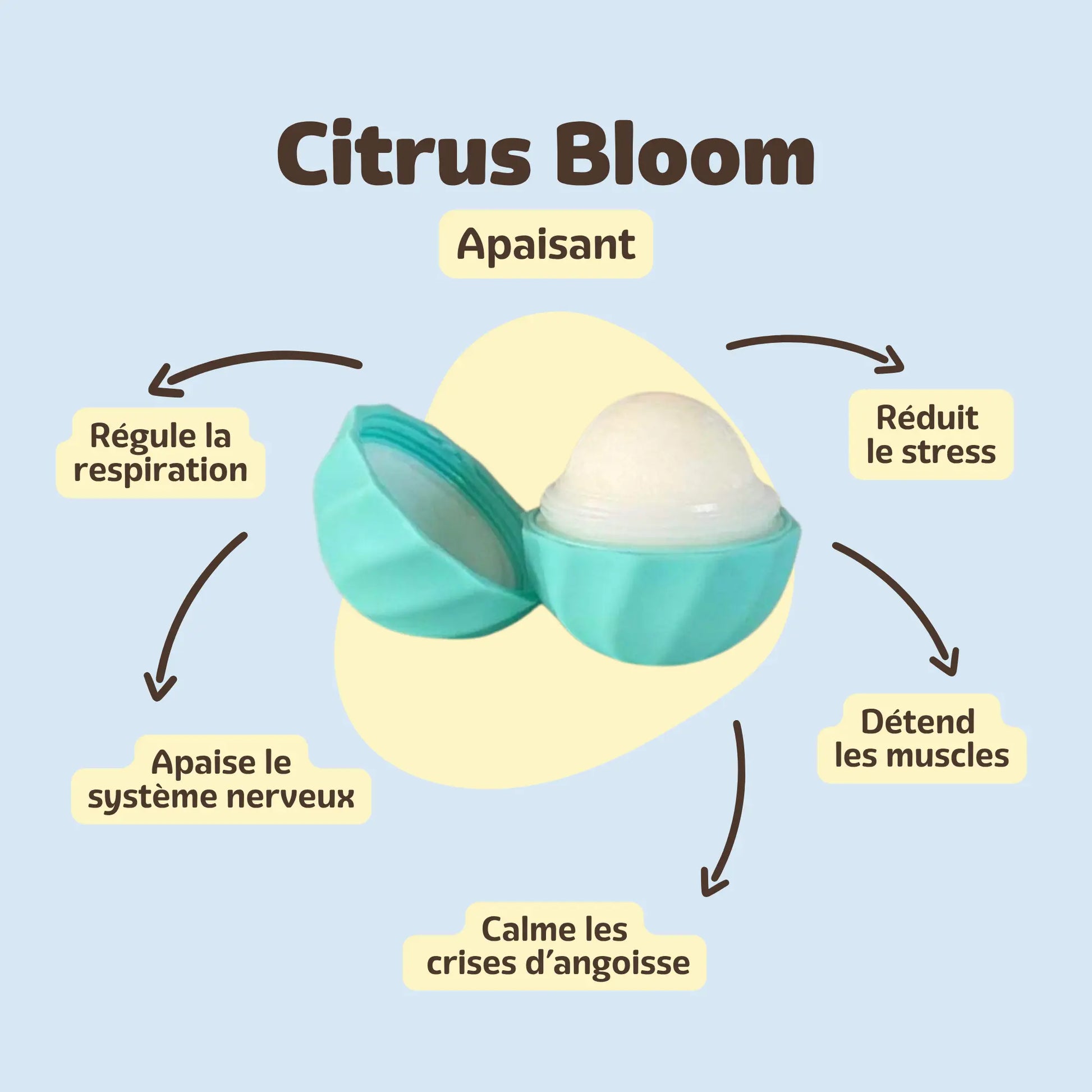 Citrus Bloom - Baume parfumé apaisant Bauum