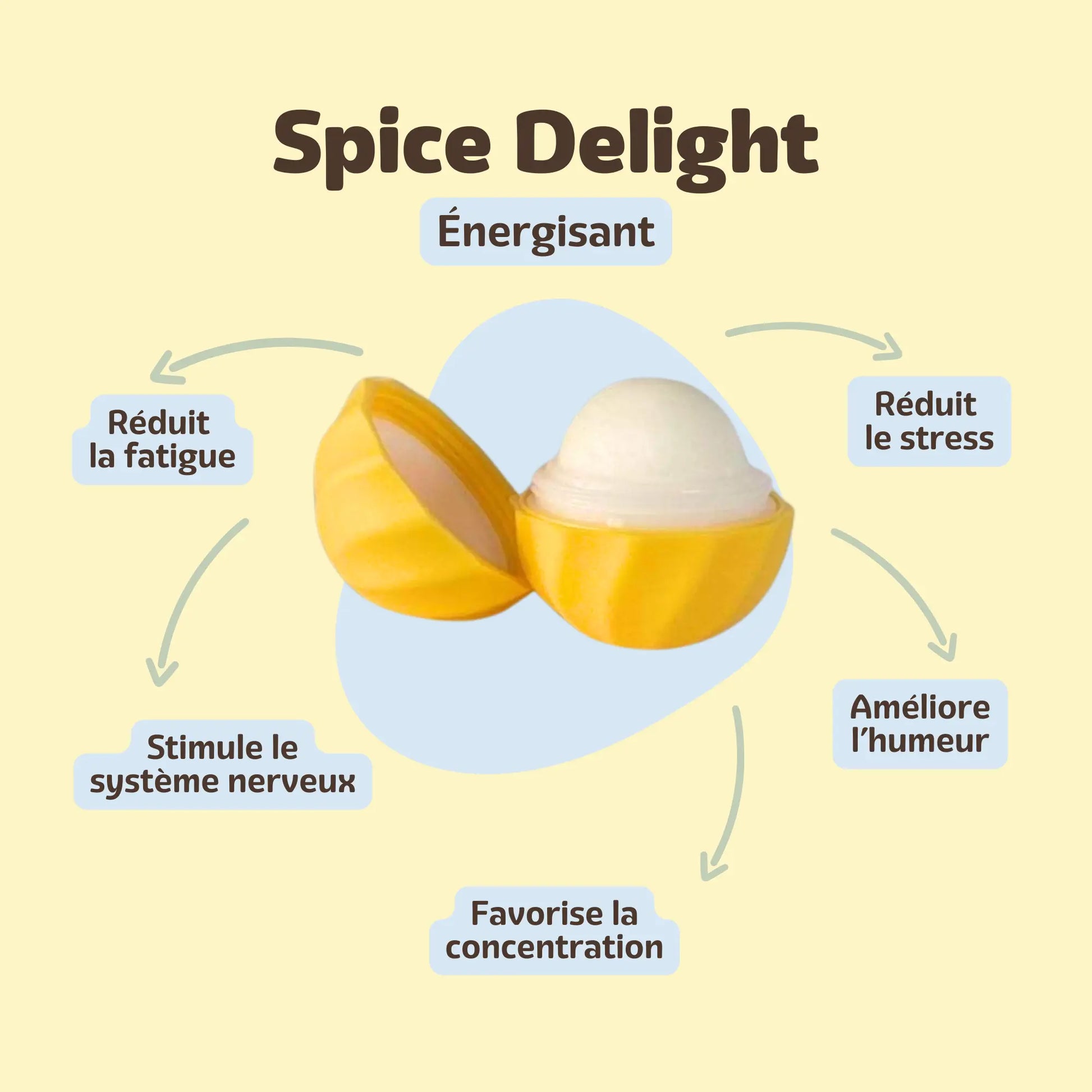 Spice Delight - Baume parfumé énergisant Bauum